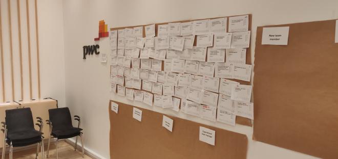 Wall of ideas and initiatives mapped against team roles during a business development workshop at PwC