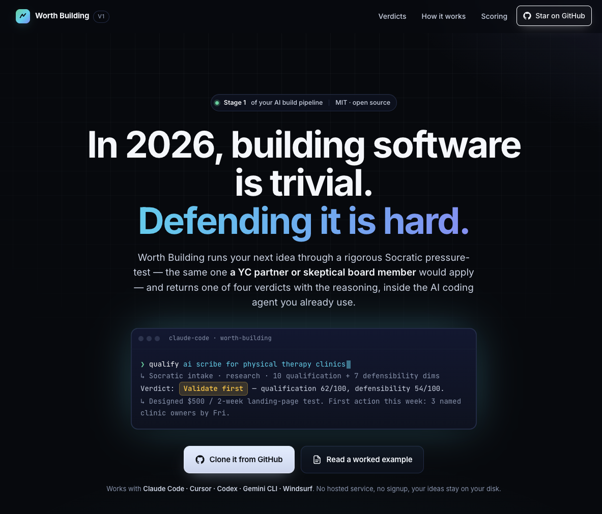 Screenshot of the Worth Building landing page: a dark hero section with the headline ‘In 2026, building software is trivial. Defending it is hard.’ above a terminal mock-up showing a qualify command returning a Validate first verdict.